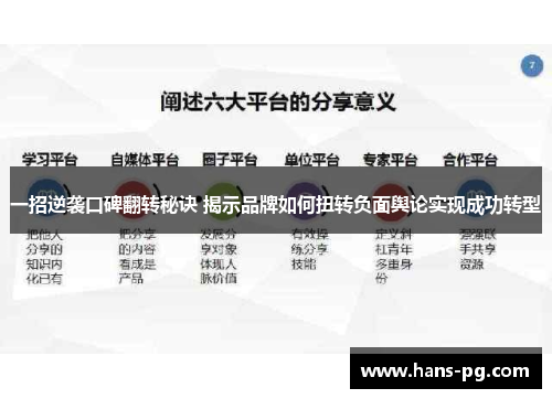 一招逆袭口碑翻转秘诀 揭示品牌如何扭转负面舆论实现成功转型