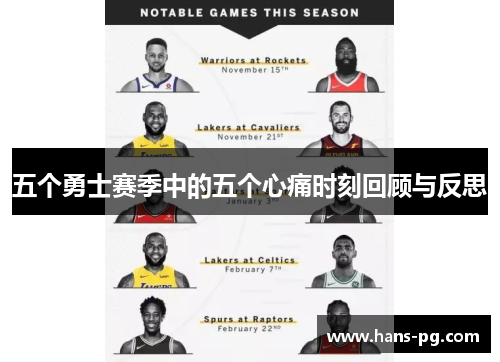 五个勇士赛季中的五个心痛时刻回顾与反思