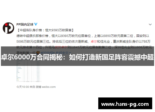 卓尔6000万合同揭秘：如何打造新国足阵容震撼中超