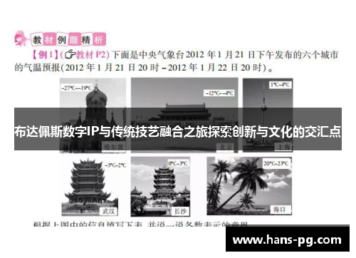 布达佩斯数字IP与传统技艺融合之旅探索创新与文化的交汇点