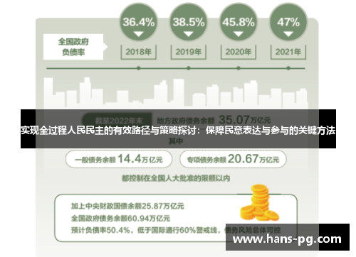 实现全过程人民民主的有效路径与策略探讨：保障民意表达与参与的关键方法