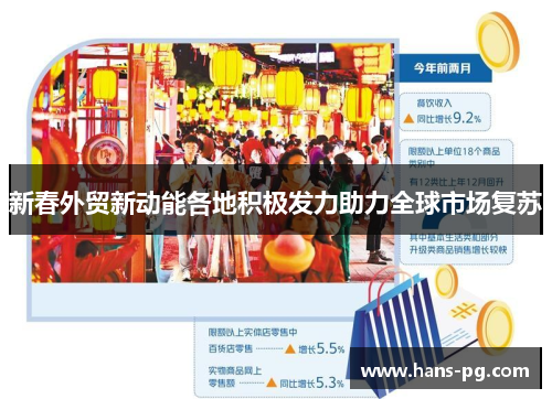 新春外贸新动能各地积极发力助力全球市场复苏