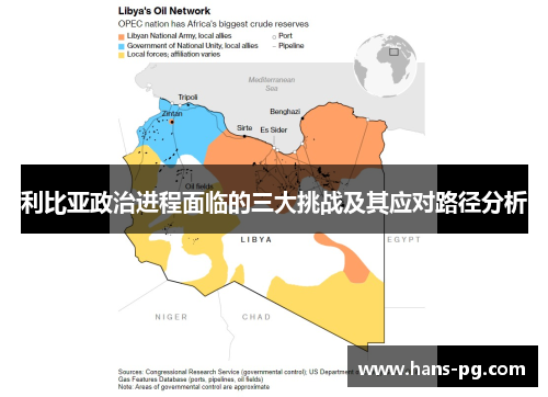 利比亚政治进程面临的三大挑战及其应对路径分析
