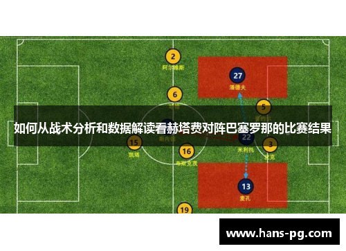 如何从战术分析和数据解读看赫塔费对阵巴塞罗那的比赛结果