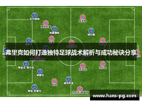 弗里克如何打造独特足球战术解析与成功秘诀分享