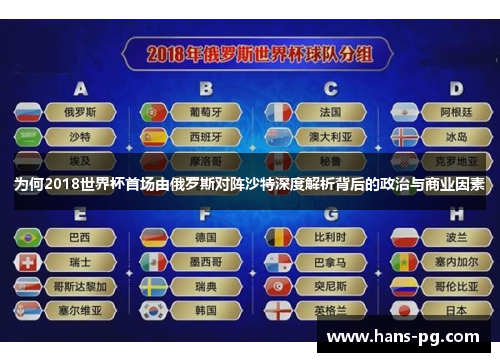 为何2018世界杯首场由俄罗斯对阵沙特深度解析背后的政治与商业因素