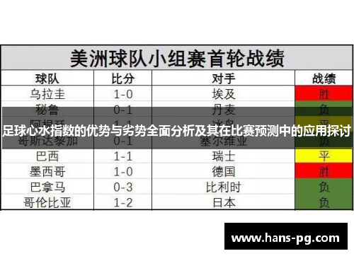 足球心水指数的优势与劣势全面分析及其在比赛预测中的应用探讨