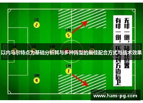 以内马尔特点为基础分析其与多种阵型的最佳配合方式与战术效果
