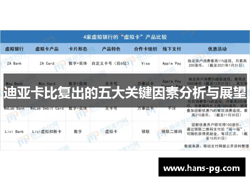迪亚卡比复出的五大关键因素分析与展望