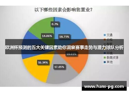 欧洲杯预测的五大关键因素助你洞察赛事走势与潜力球队分析