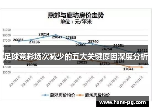 足球竞彩场次减少的五大关键原因深度分析