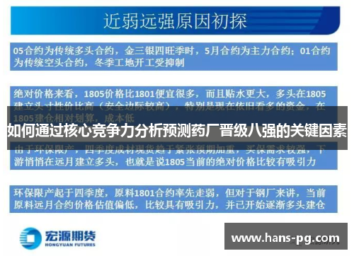 如何通过核心竞争力分析预测药厂晋级八强的关键因素