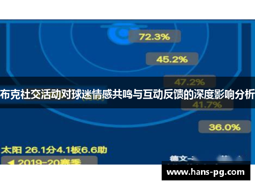 布克社交活动对球迷情感共鸣与互动反馈的深度影响分析 布克社交活动对球迷情感共鸣与互动反馈的深度影响分析