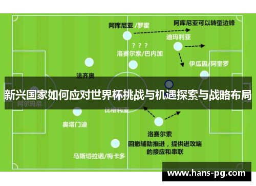 新兴国家如何应对世界杯挑战与机遇探索与战略布局