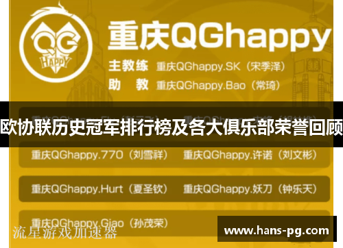 欧协联历史冠军排行榜及各大俱乐部荣誉回顾