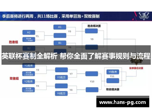 英联杯赛制全解析 帮你全面了解赛事规则与流程