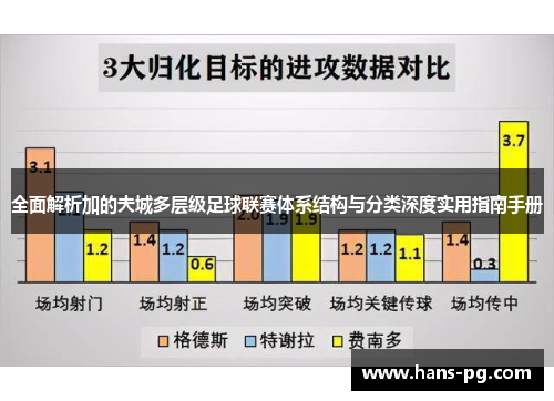 全面解析加的夫城多层级足球联赛体系结构与分类深度实用指南手册 全面解析加的夫城多层级足球联赛体系结构与分类深度实用指南手册