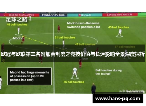 欧冠与欧联第三名附加赛制度之竞技价值与长远影响全景深度探析 欧冠与欧联第三名附加赛制度之竞技价值与长远影响全景深度探析
