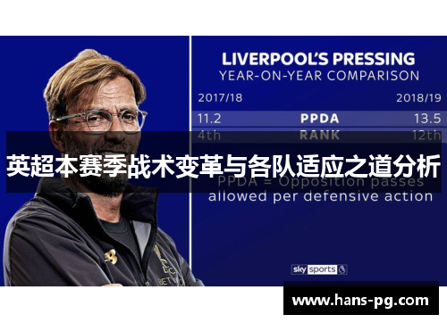 英超本赛季战术变革与各队适应之道分析 英超本赛季战术变革与各队适应之道分析