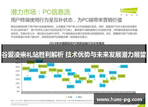 谷爱凌崇礼站胜利解析 技术优势与未来发展潜力展望