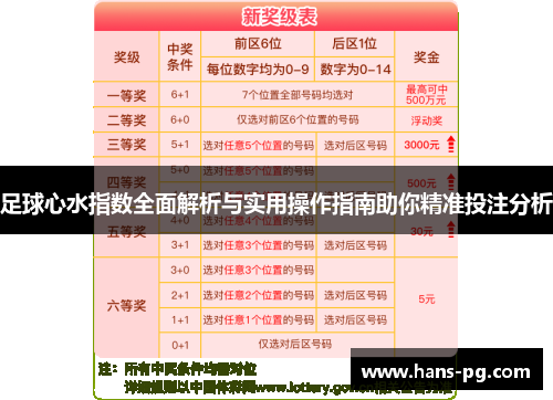 足球心水指数全面解析与实用操作指南助你精准投注分析