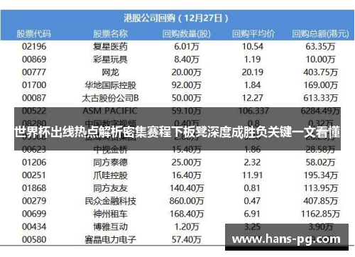 世界杯出线热点解析密集赛程下板凳深度成胜负关键一文看懂