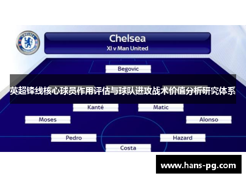 英超锋线核心球员作用评估与球队进攻战术价值分析研究体系